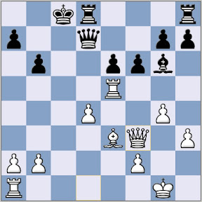 Ambroz vs Rausis Chess